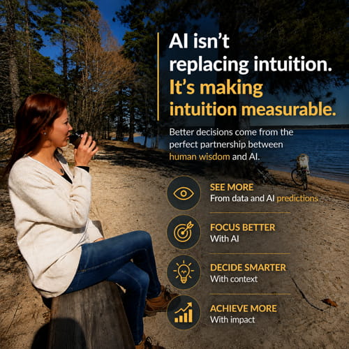 AI intuition measurable